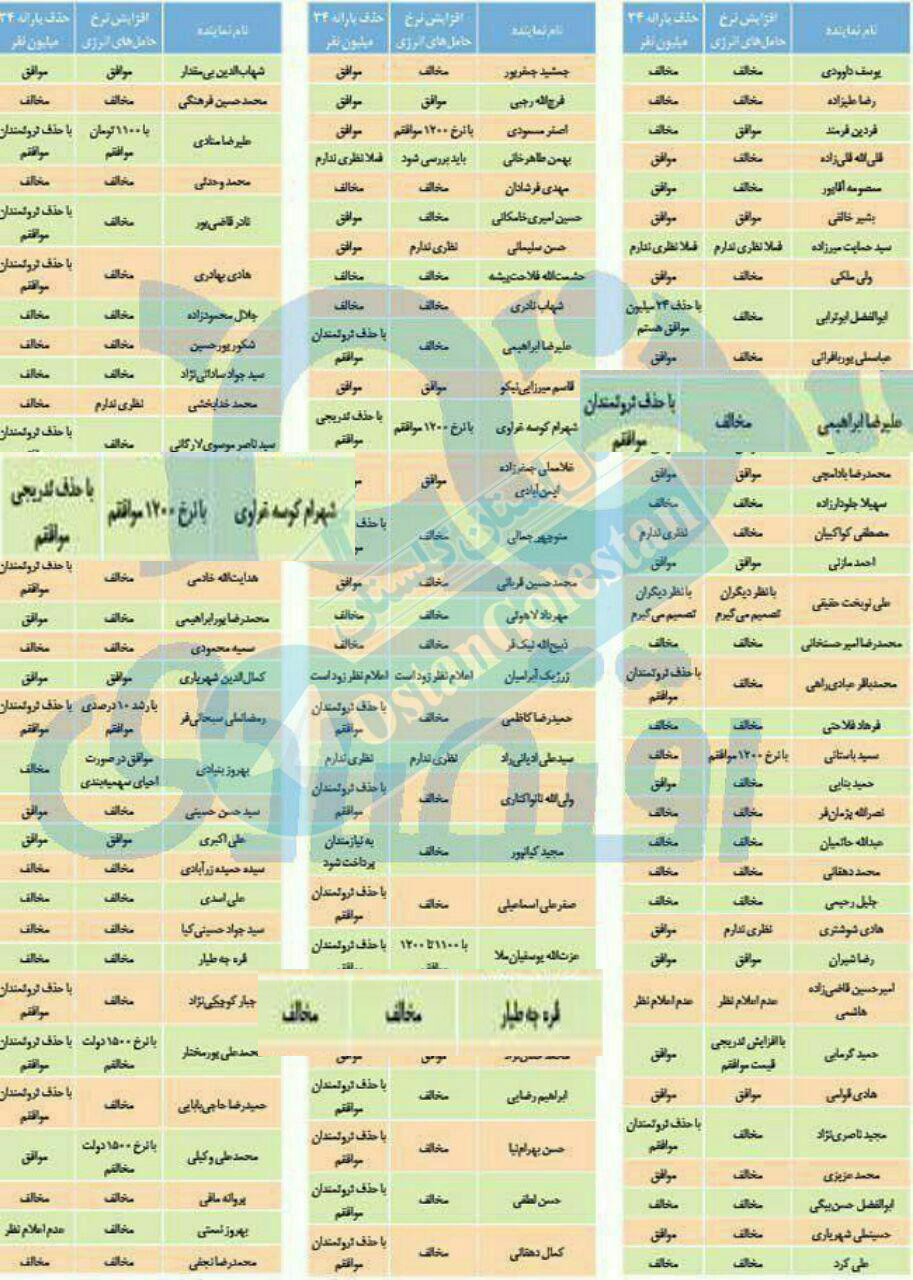 list100nafareh 5